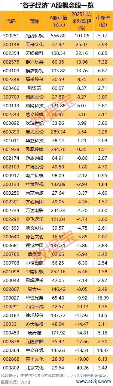 配资投资 PEEK材料概念股再度大涨