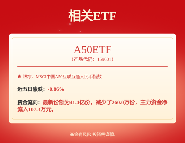 炒股配资app 比亚迪最新公告：员工持股计划已通过二级市场累计买入公司A股股票301.2万股